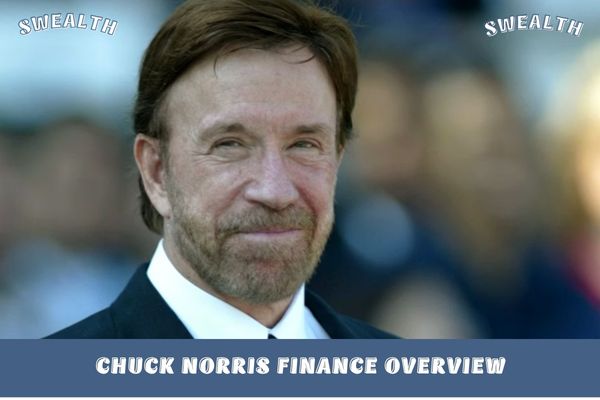 Chuck Norris Finance Overview