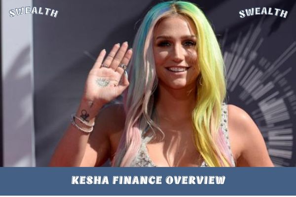 Kesha Finance Overview